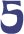 Astrology Fifth House Symbol