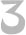 Astrology Third House Symbol