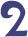Astrology Second House Symbol